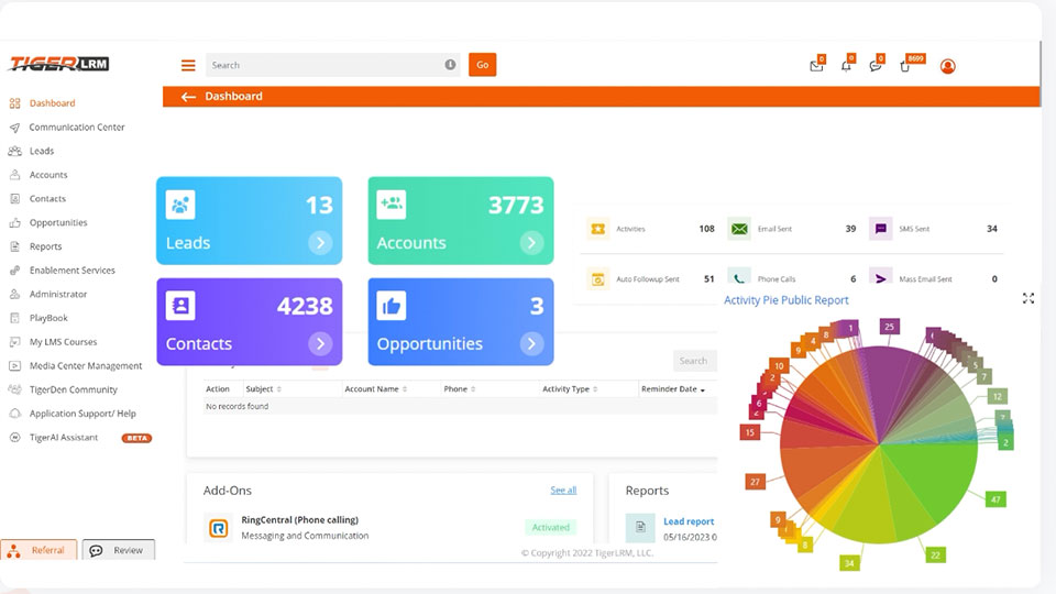 Image of the main page of TigerLRM, CRM